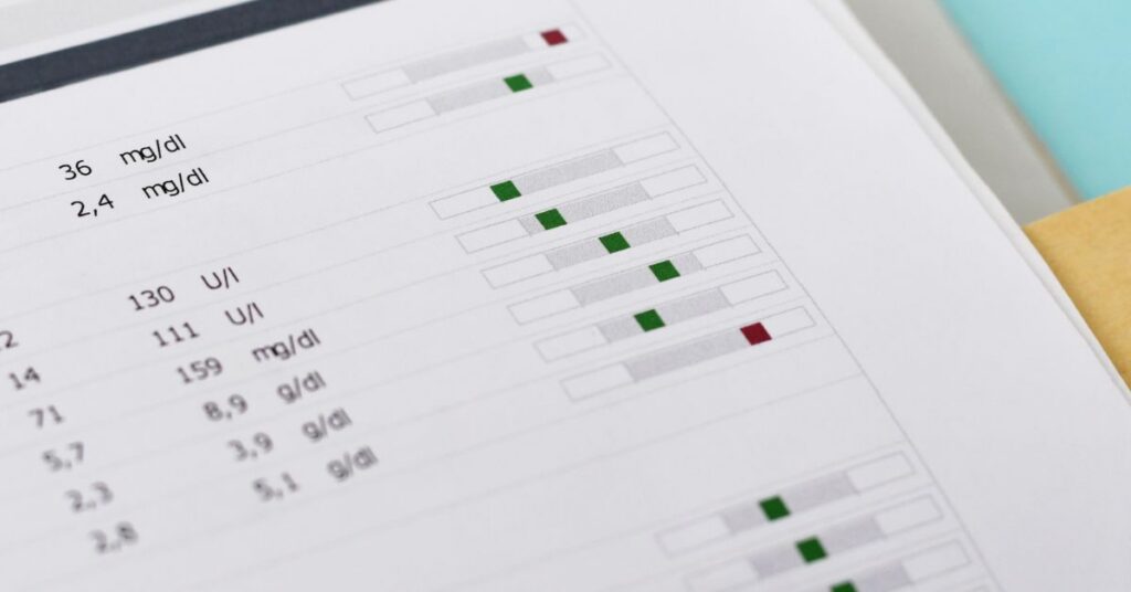 Paper showing blood marker levels and hormone lab results