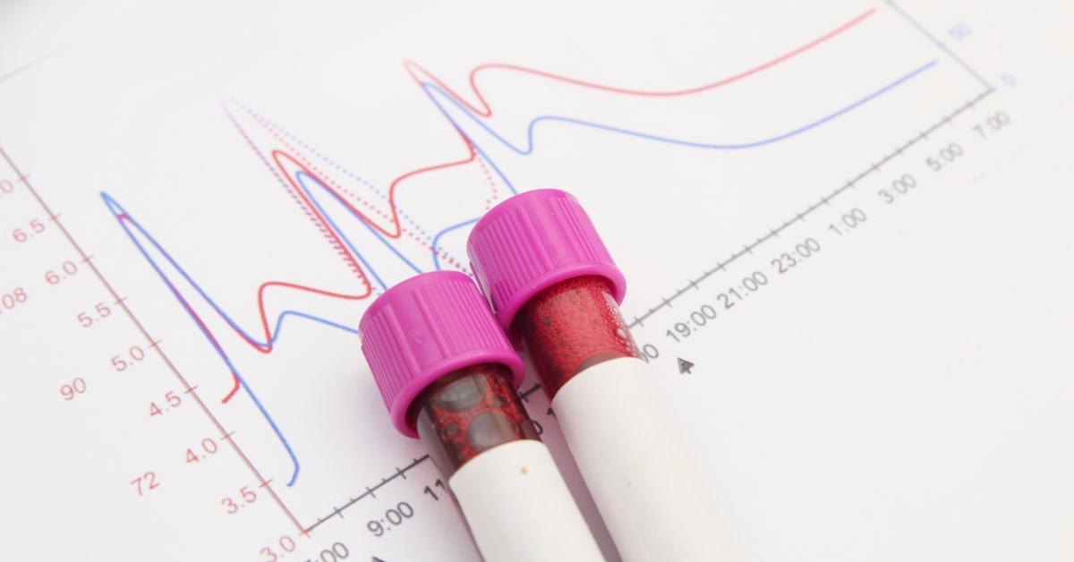 Blood test results for hormone levels during perimenopause
